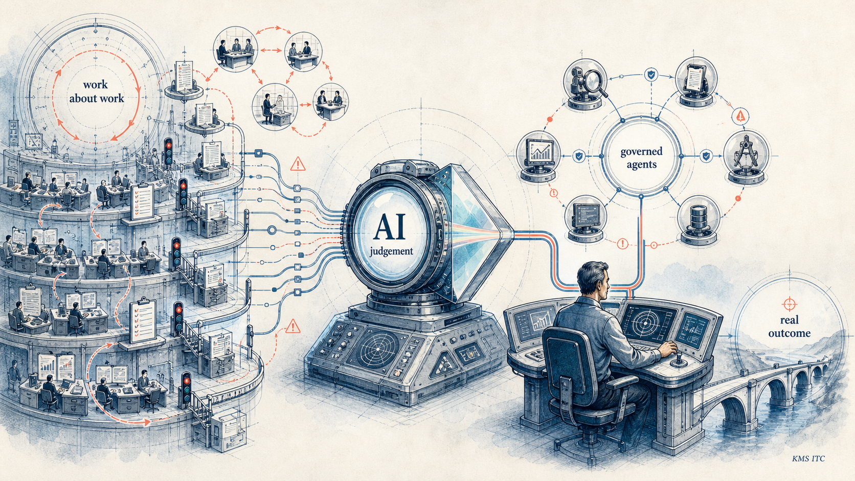 One experienced operator supported by governed AI agents, replacing handoffs across a large delivery chain